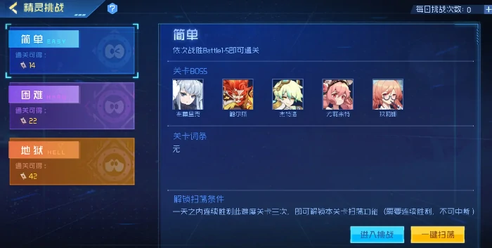 pp药购买攻略