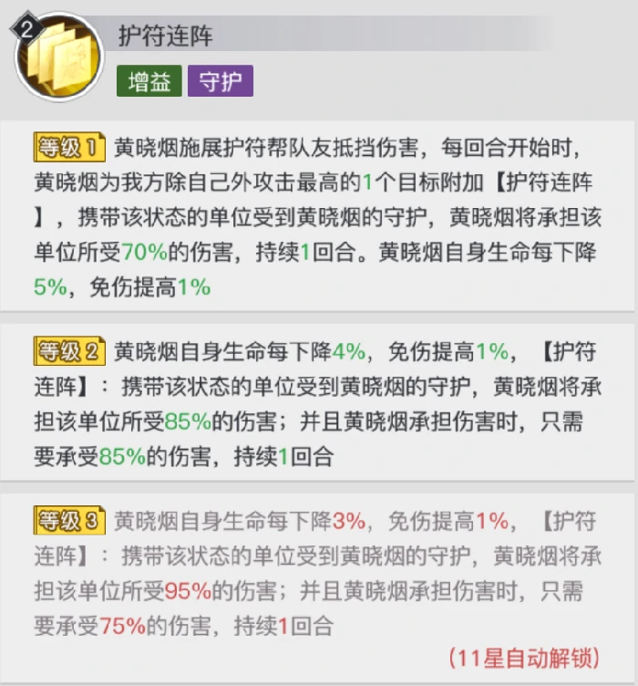 平民阵容推荐及养成一览