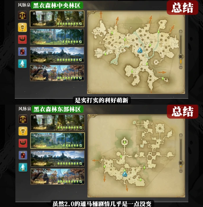 快速开风脉指南