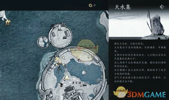 让画家NPC画像方法