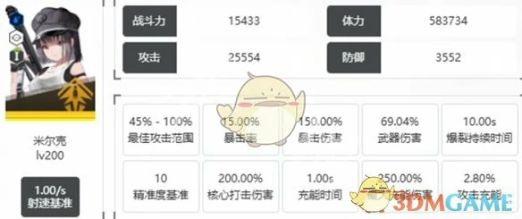 米尔克技能介绍