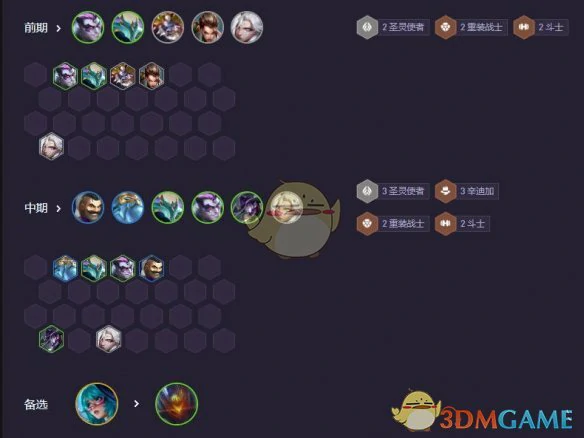 s14人造人蜘蛛阵容推荐