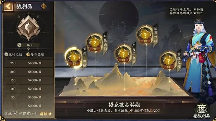 月曜永恒活动介绍