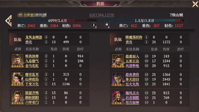 祸国盾阵容攻略