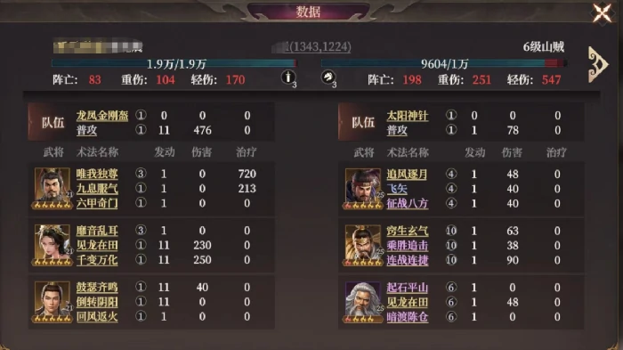 祸国盾阵容攻略