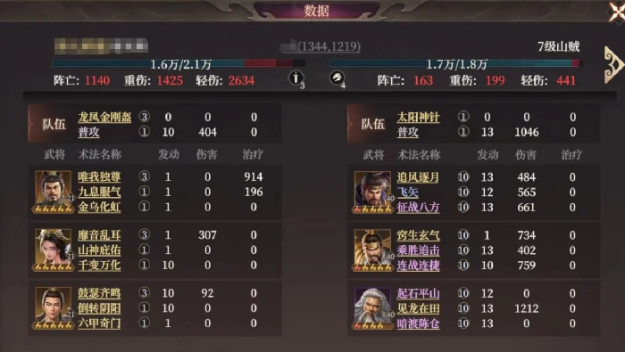 祸国盾阵容攻略