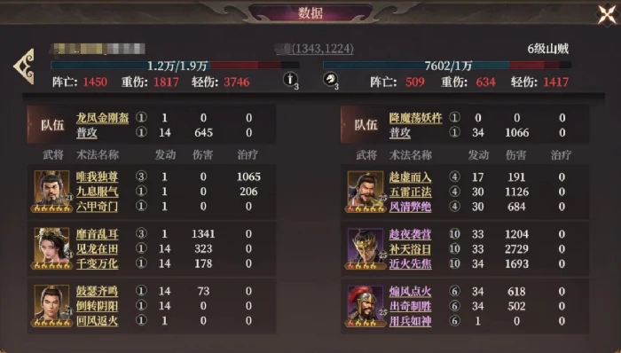 祸国盾阵容攻略