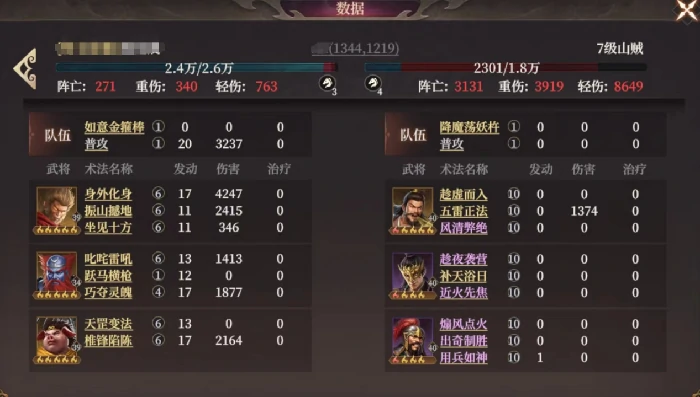 祸国盾阵容攻略