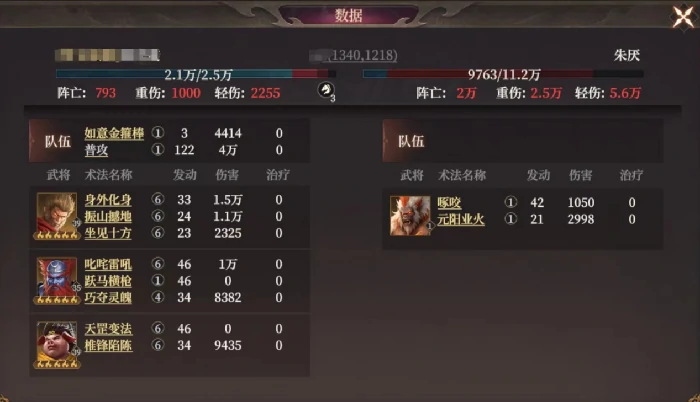 祸国盾阵容攻略