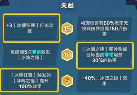敖丙强度介绍
