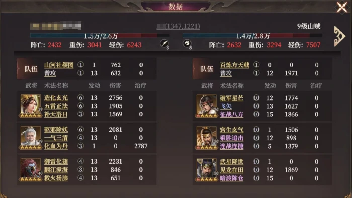 封神枪阵容玩法攻略