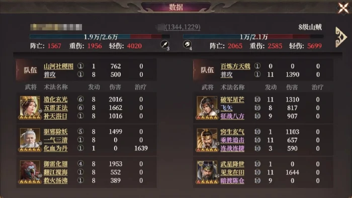 封神枪阵容玩法攻略