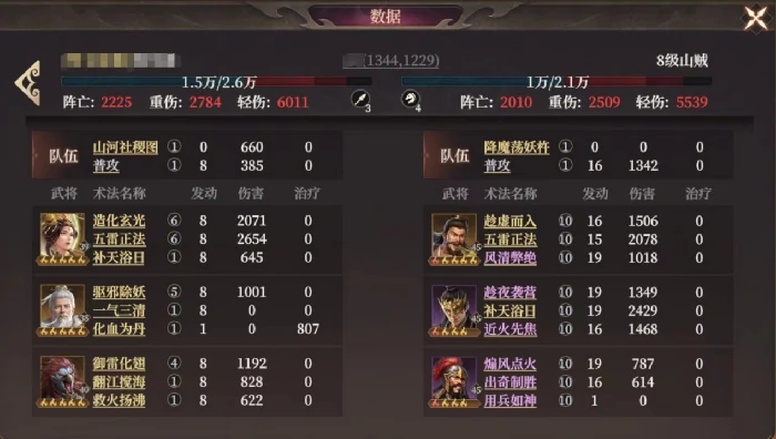 封神枪阵容玩法攻略