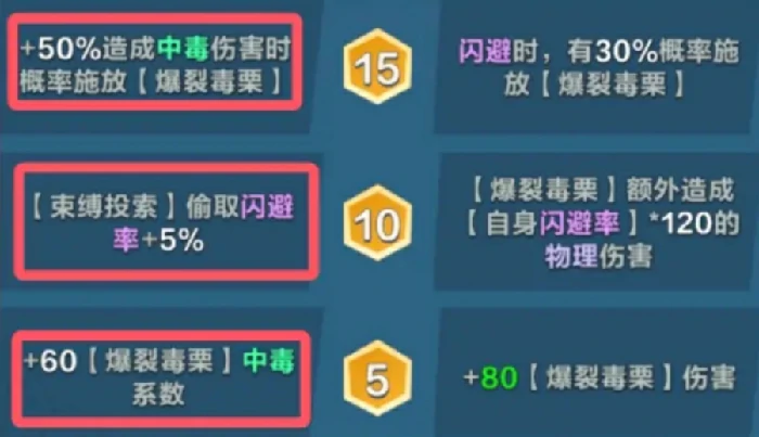 小松鼠流派玩法介绍
