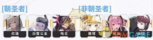 完美开局攻略