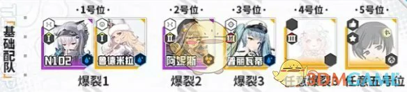 完美开局攻略