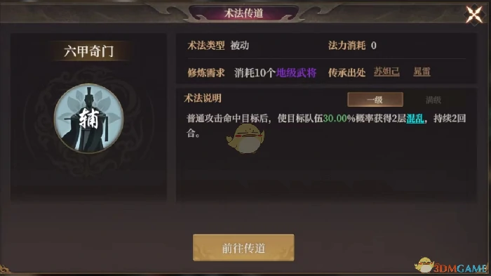 六甲奇门