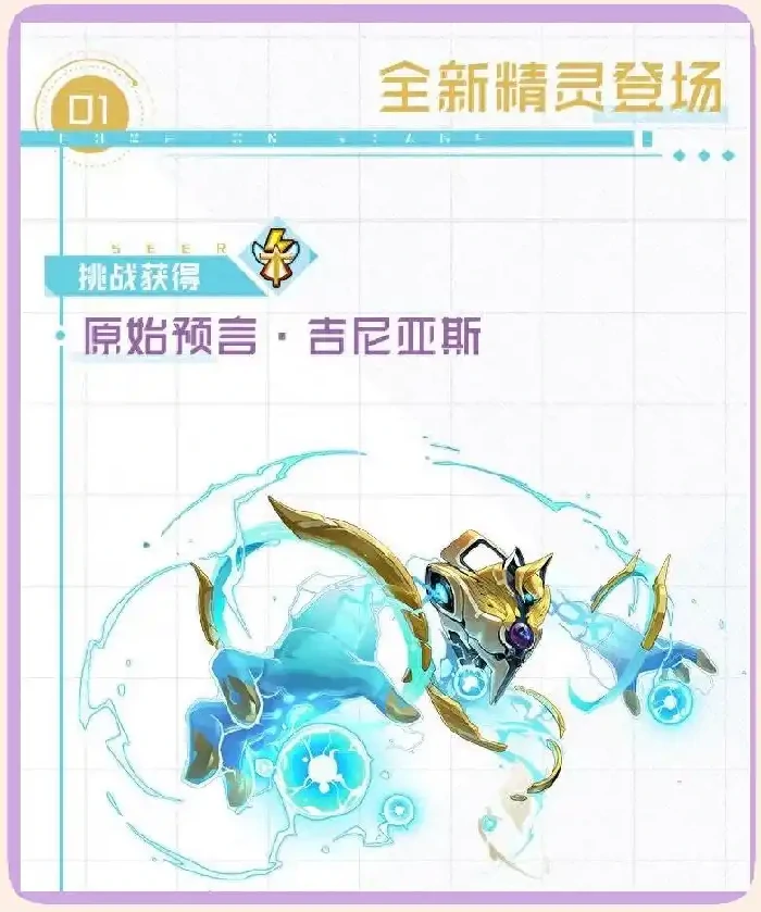原始预言吉尼亚斯技能介绍