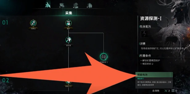 货币获取方法