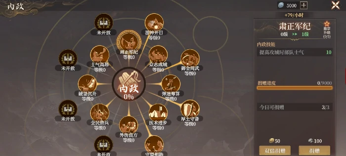 从零开始做盟主
