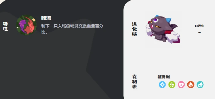 邪眼巨魔介绍