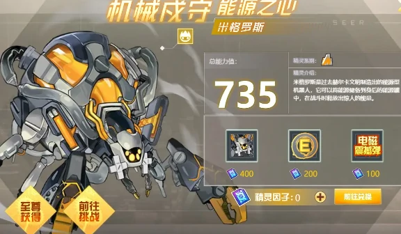 米格罗斯介绍