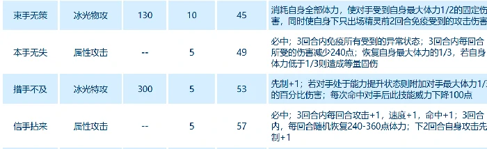 月光飞贼介绍