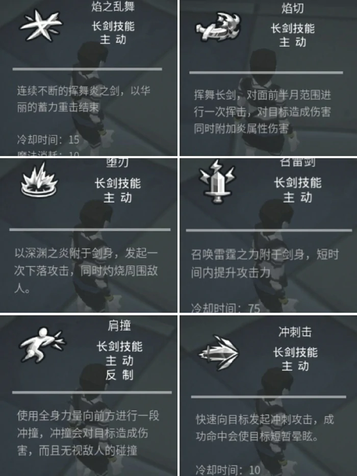 全职业技能推荐
