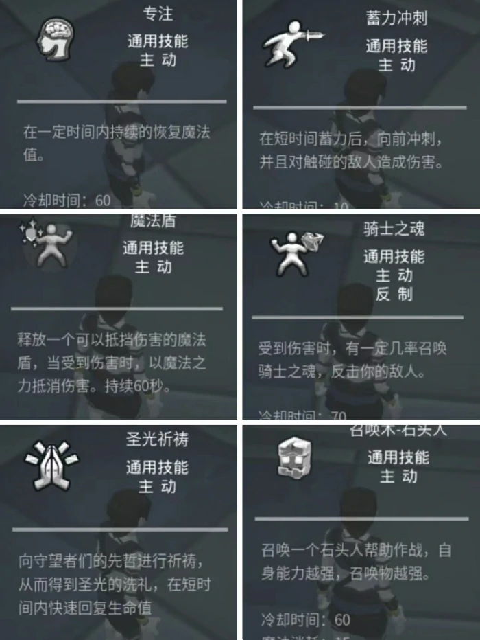 全职业技能推荐