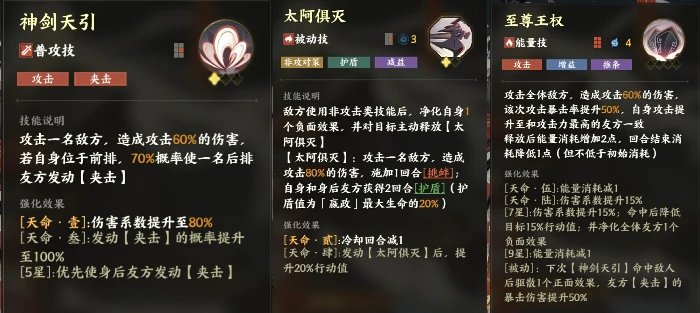 角色简评及阵容推荐