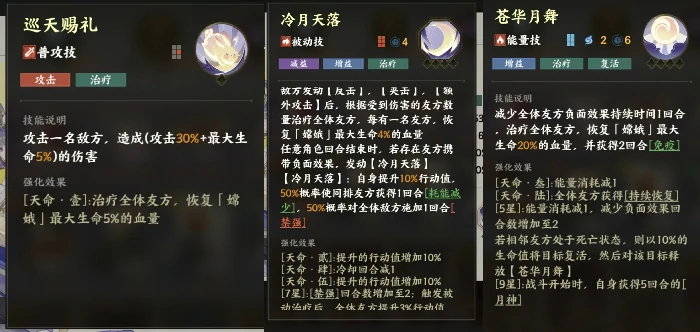 角色简评及阵容推荐