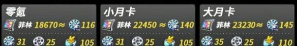 2.0版本菲林数量统计
