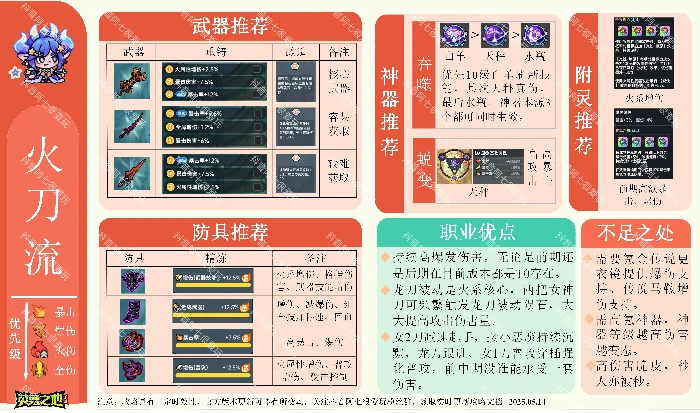 火刀流搭配推荐