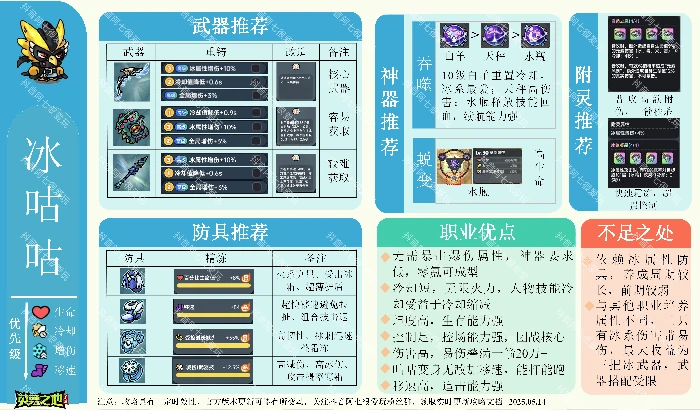 冰咕咕搭配推荐