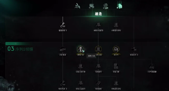 共建家园方法