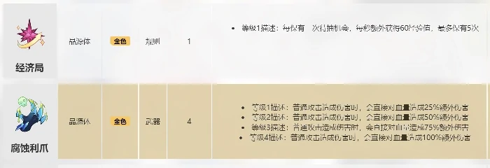 生化卡牌一览