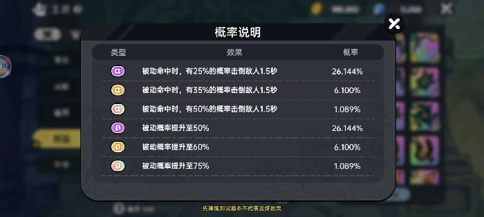武器改造