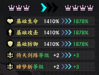 武将战力提升攻略