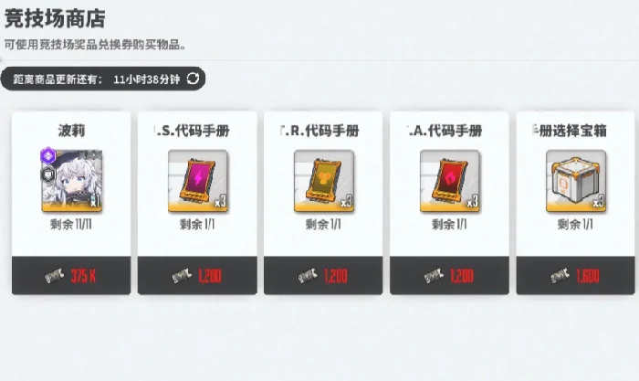 PVP角色一览