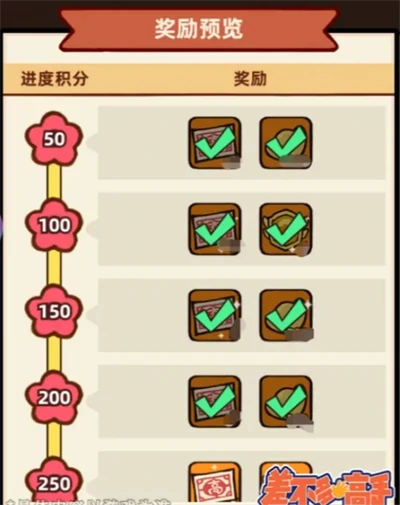 伙伴系统及培养攻略