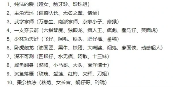 伙伴系统及培养攻略