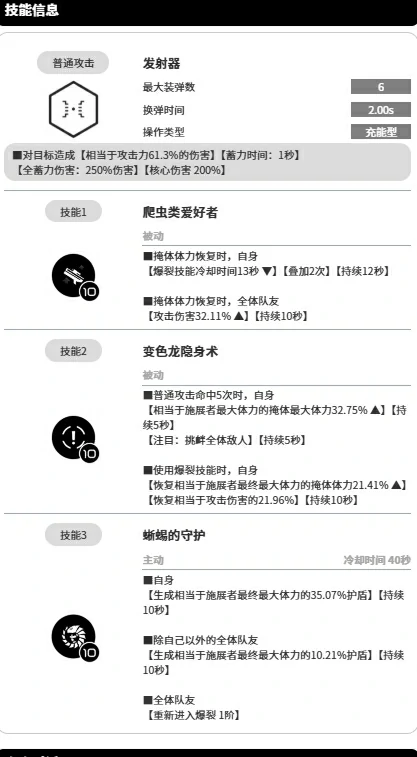 蒂亚介绍
