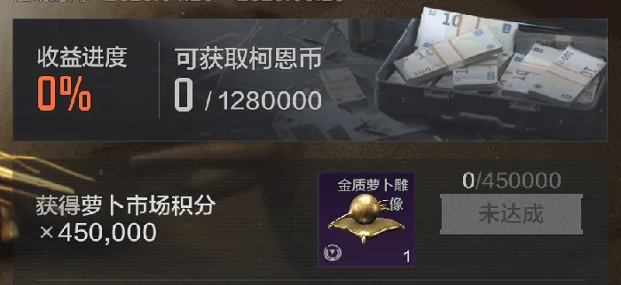 合作丰收活动攻略