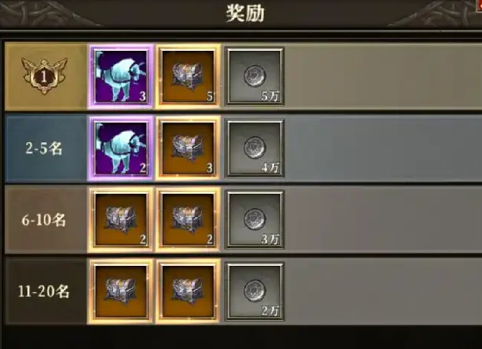 生存挑战玩法攻略