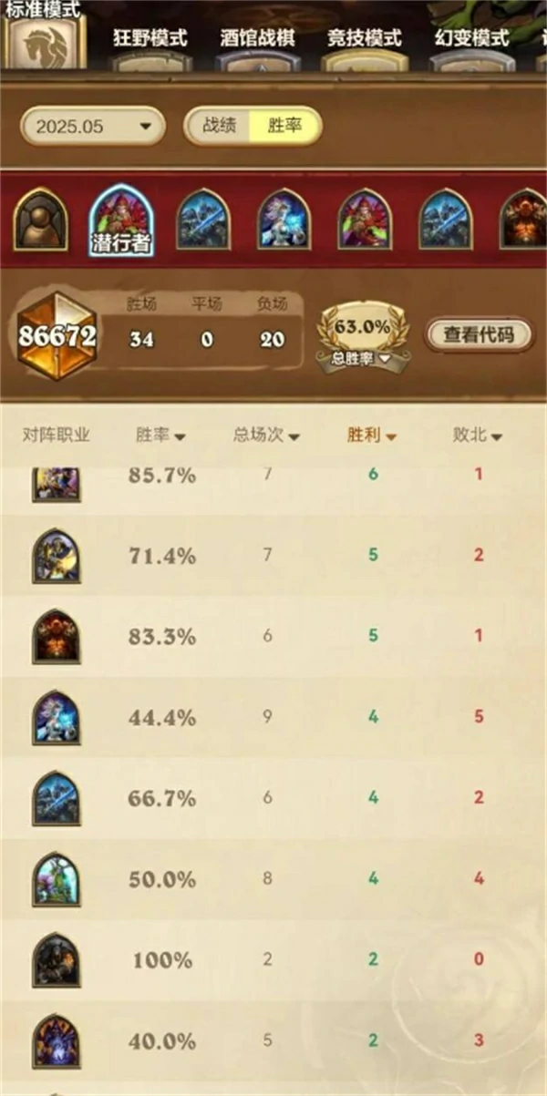 火凤凰尤朵拉贼卡组代码分享