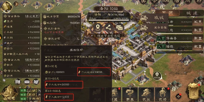 战功作用解析