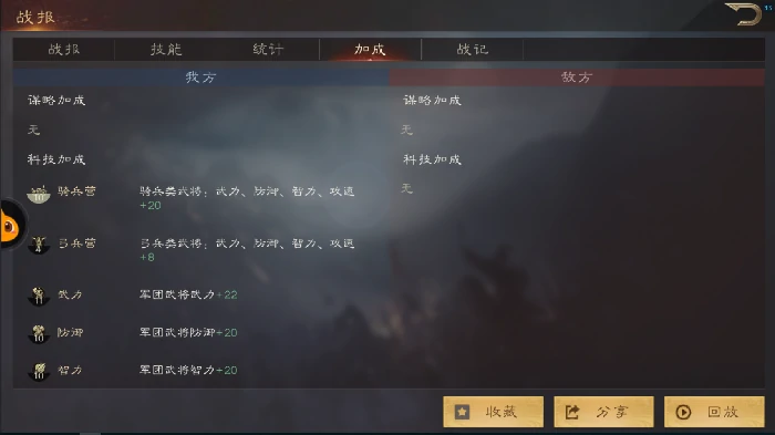 战报阅读顺序介绍