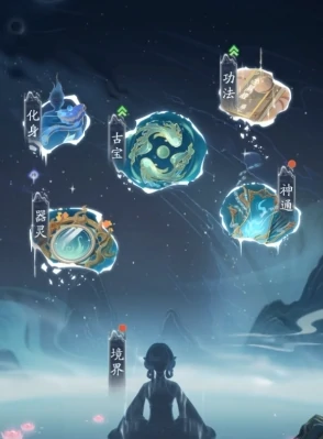宗门系统玩法介绍