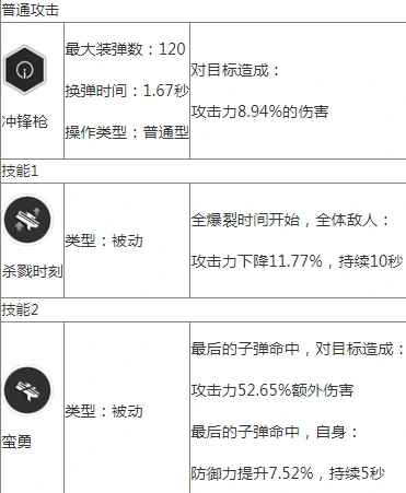 克拉乌介绍