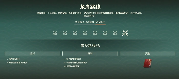 端午节龙舟活动介绍